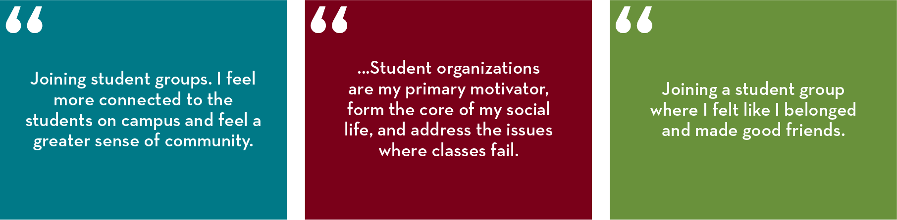 “Joining student groups. I feel more connected to the students on campus and feel a greater sense of community.” “...Student organizations are my primary motivator, form the core of my social life, and address the issues where classes fail.” “Joining a st